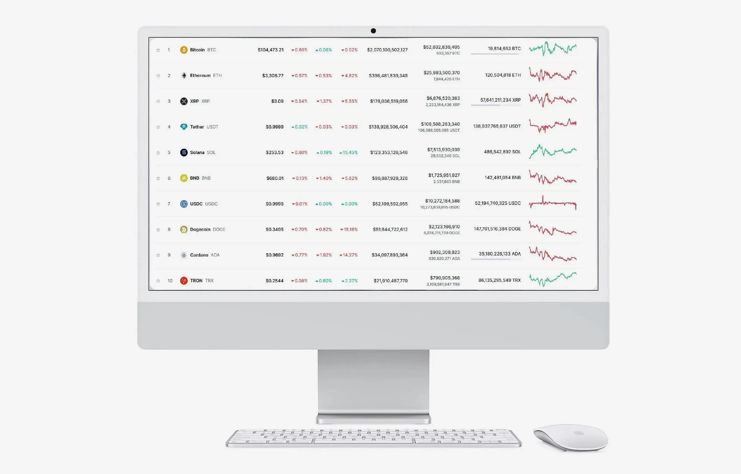 Nexflow Portluxe portfolio optimization