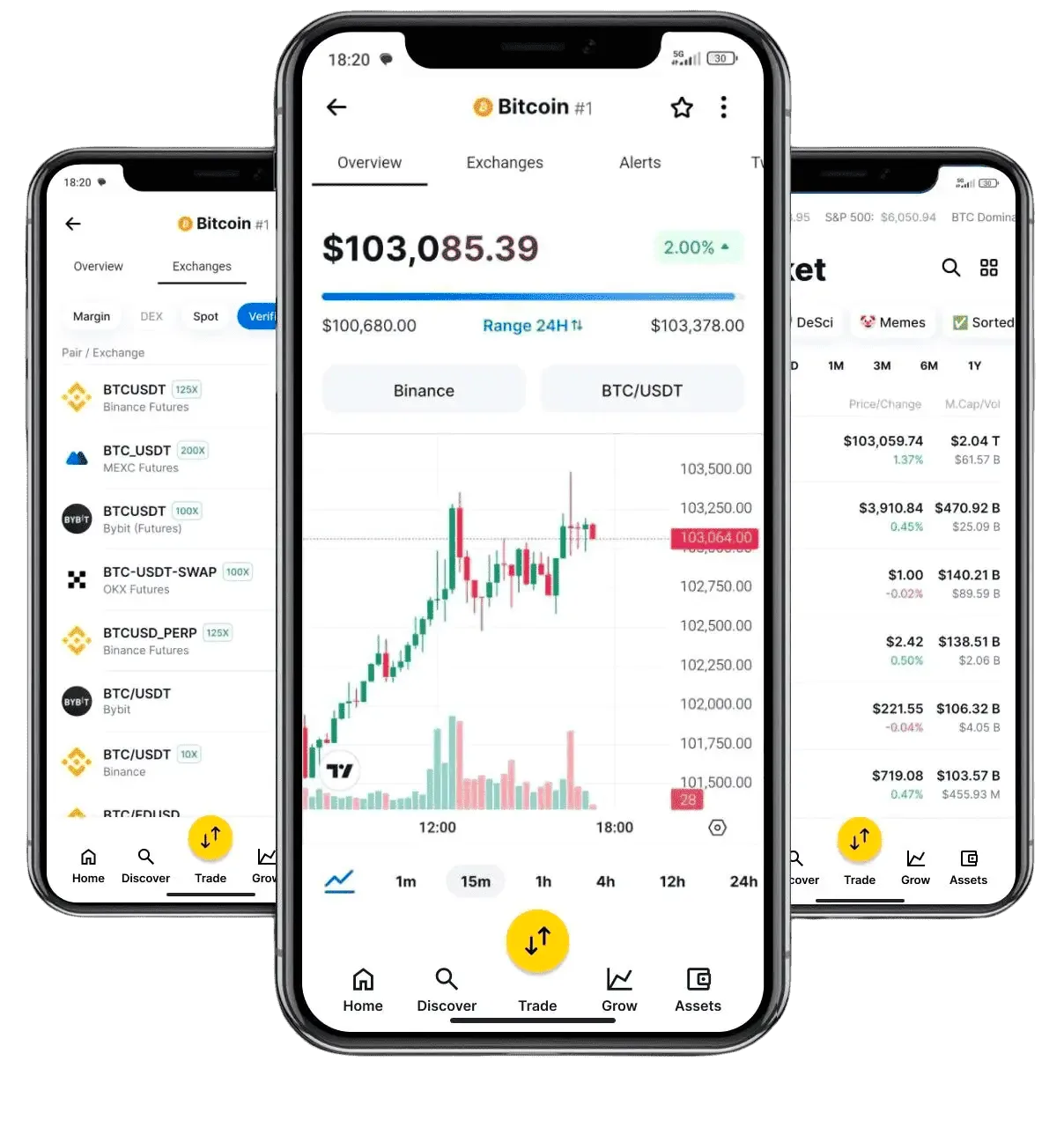 Nexflow Portluxe crypto trading
